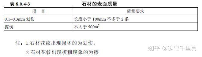 《金属与石材幕墙工程技术规范》（7）| 工程验收 - 知乎