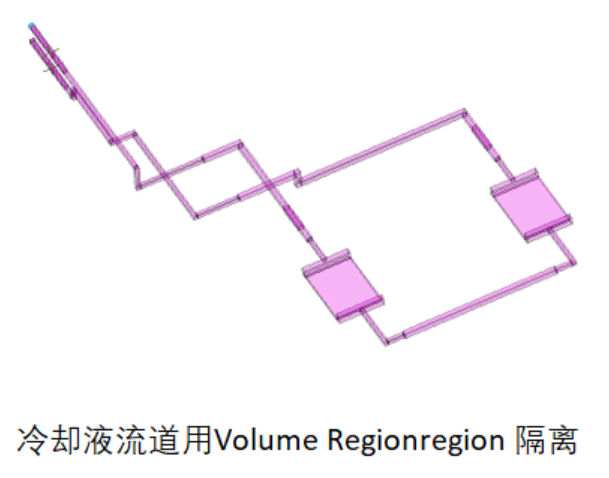 Simcenter Flotherm：液冷散热仿真优化 - 格发许可优化