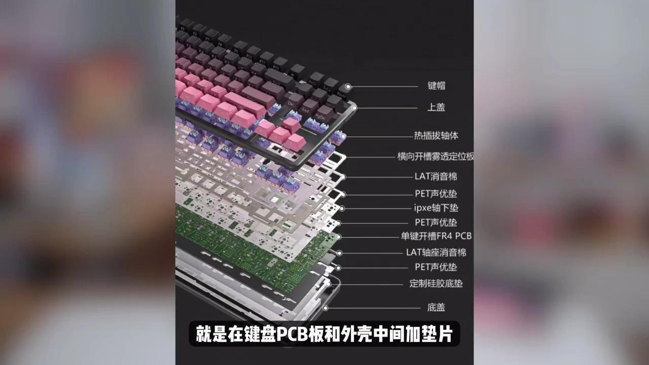 2025让人“哇”一下的超静音键盘?狼途T88上手 - 知乎