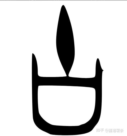 华夏盘古史解读4——“古”字的由来 - 知乎