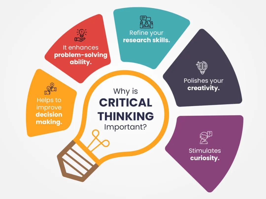 英国dissertation辅导 | 毕业论文中的critical thinking,为什么留学生始终学不会? - 知乎