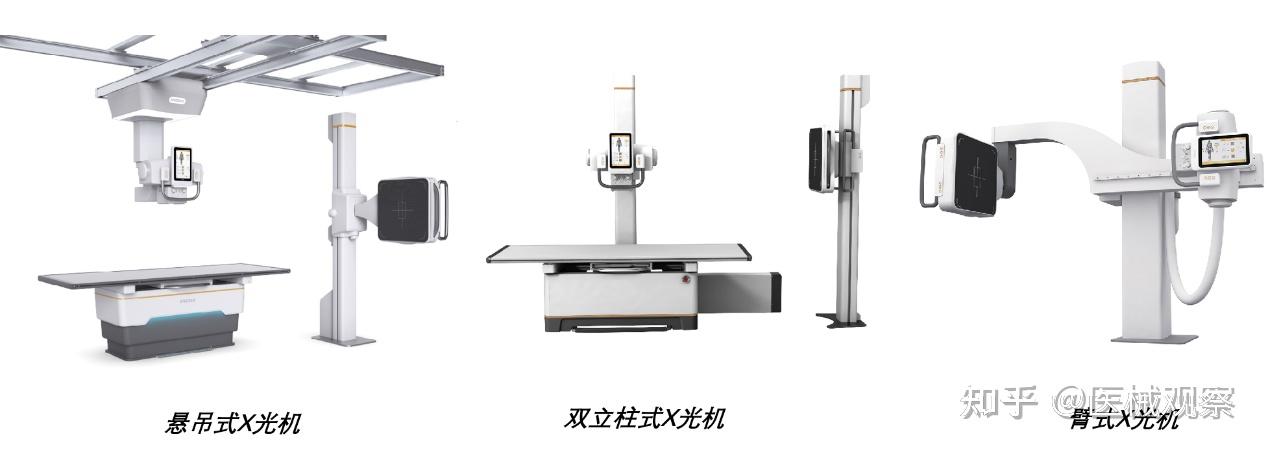 X光机目前的最新技术有哪些? - 知乎