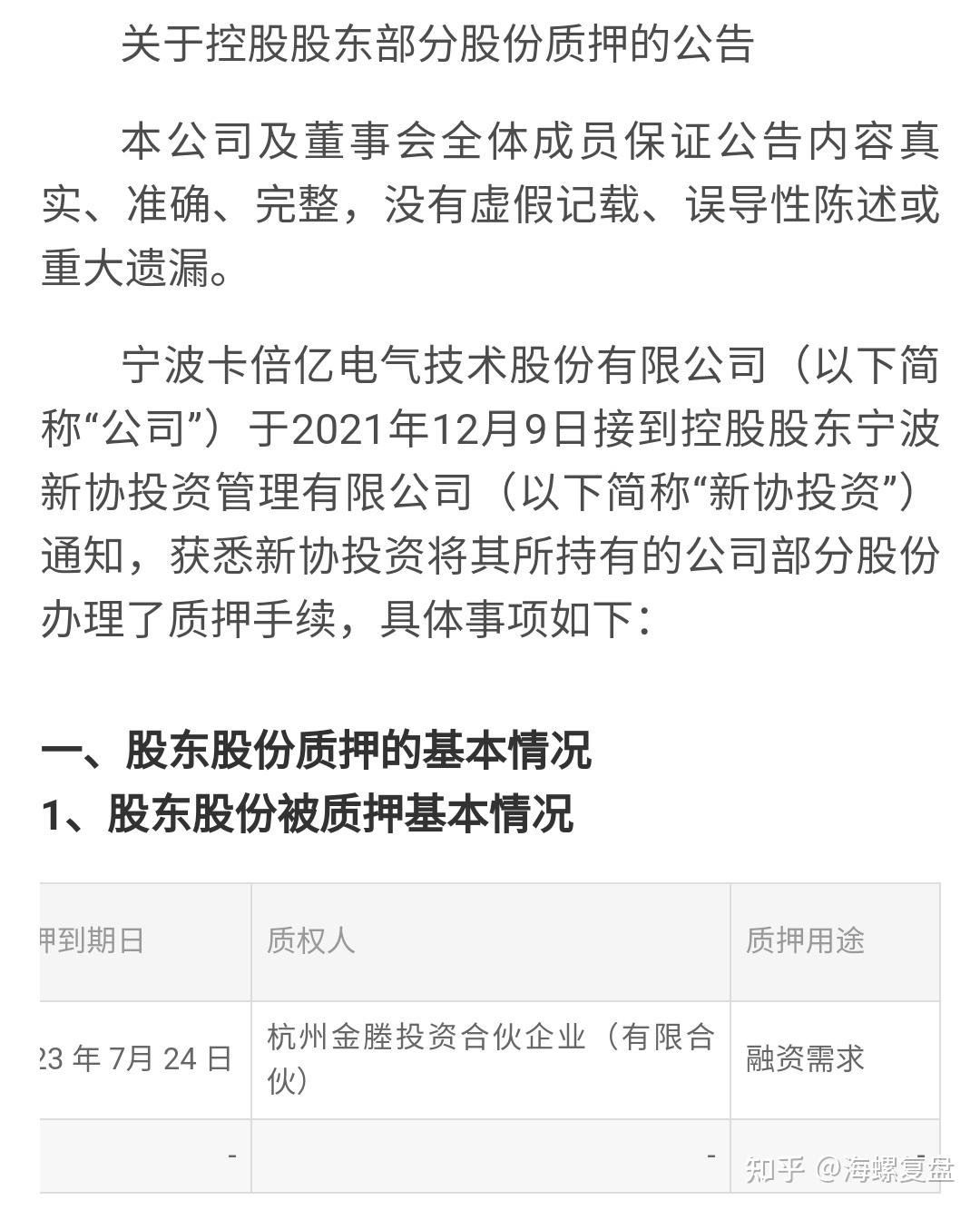 它股权质押了，要发债了吗？ - 知乎