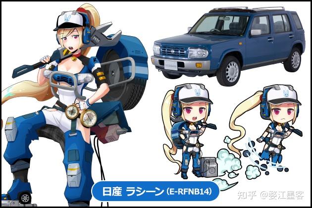 假如汽车可以拟人化,每种车型应该是怎样一种形象? - 知乎