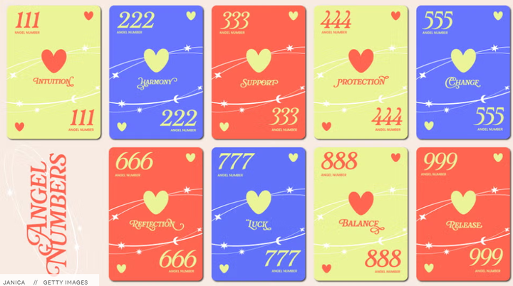 2025「天使数字」最全整理！天使数字是什么、起源、每个数字的