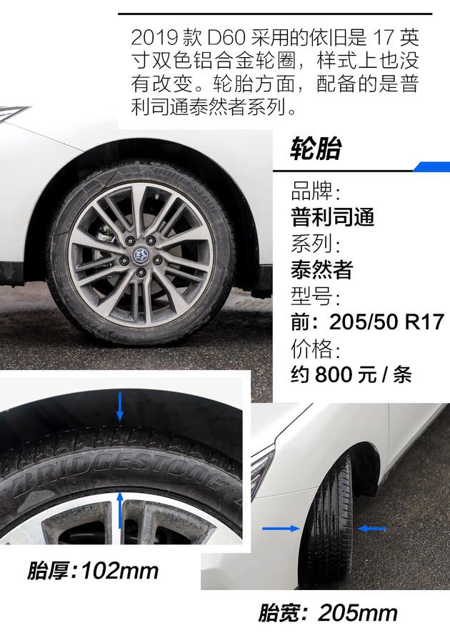 落地十万买启辰d60靠谱吗我想买辆省油耐用的车