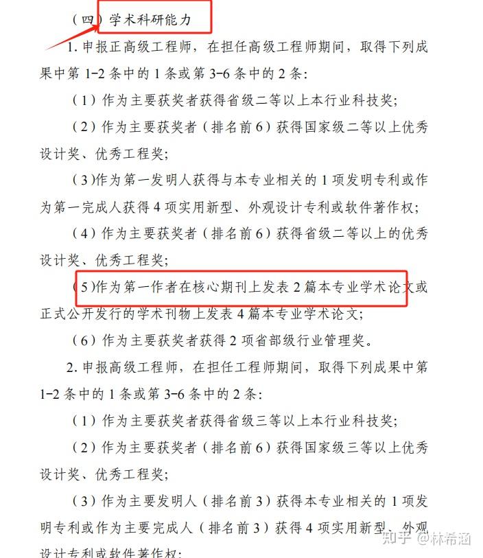 职称论文发表要求