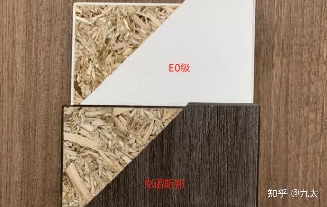 全屋定制常用板材讲解，看完这些绝不出错！（干货） - 知乎