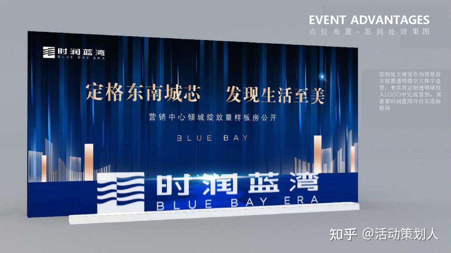 活动-2020房地产样板房开放活动策划方案 - 知乎
