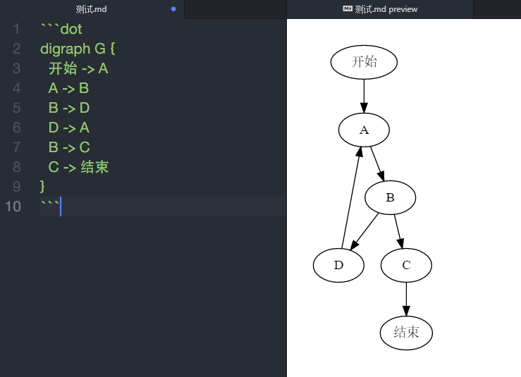 利用 Atom 为自己打造一个专属 Markdown 编辑器 - 知乎
