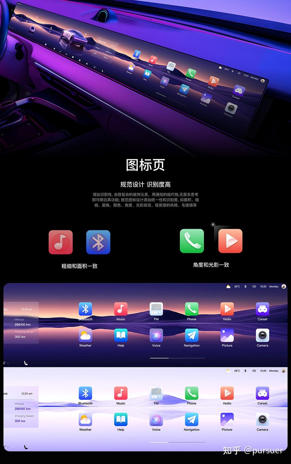 汽车智能座舱HMI设计 - 知乎