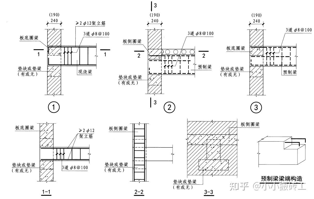 圈梁配筋示意图图片