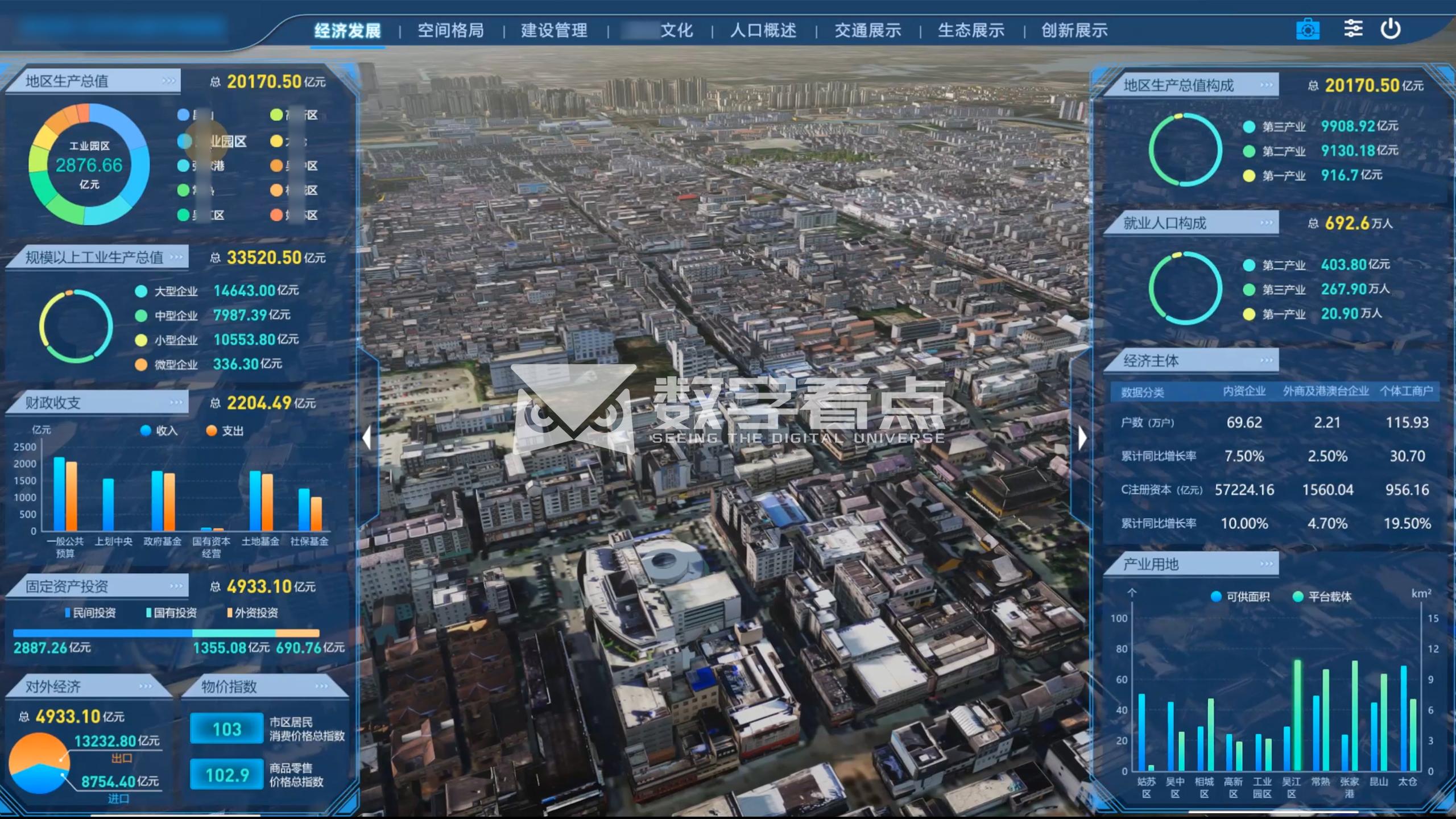什么是数字赋能? - 知乎