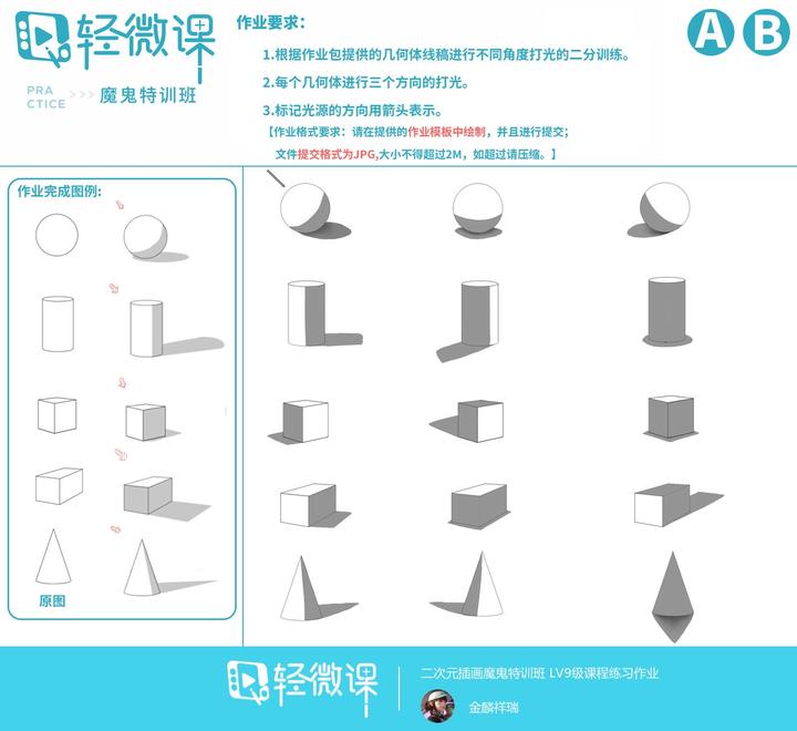 零基础如何成为插画师,插画师自学教程 - 知乎
