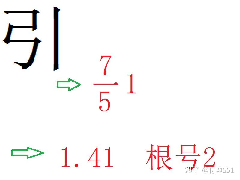 铁证如山!数学无法造假,湖北坤哥研究汉字得到决定性证据! - 知乎