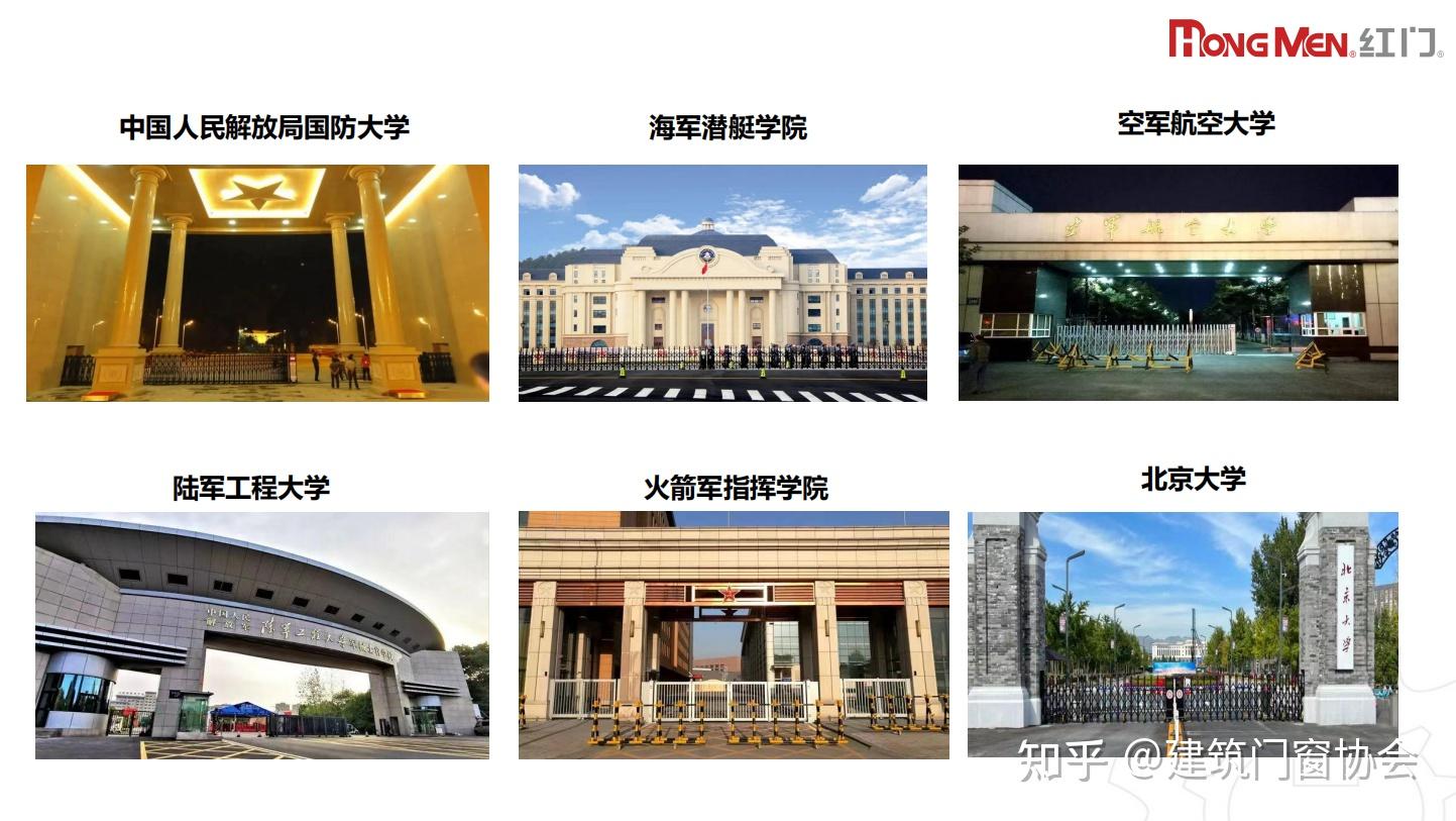 红门公司简介 - 知乎