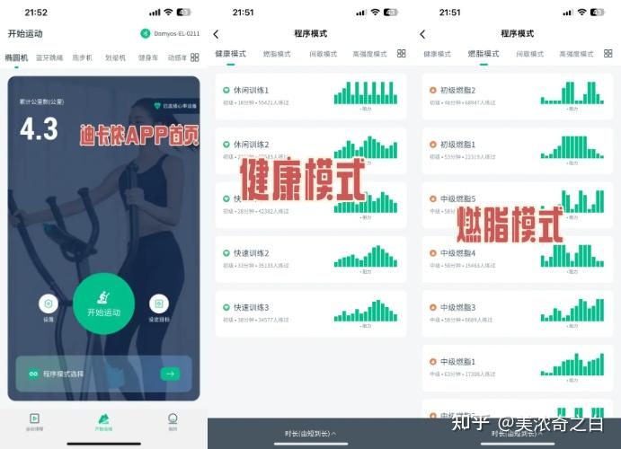 每天坚持一小时椭圆机,半年后,一年后,会有什么样的结果?