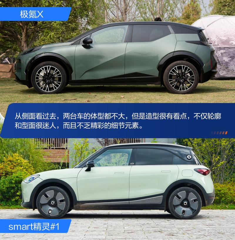 如何评价奔驰设计吉利制造的smart精灵1量产车