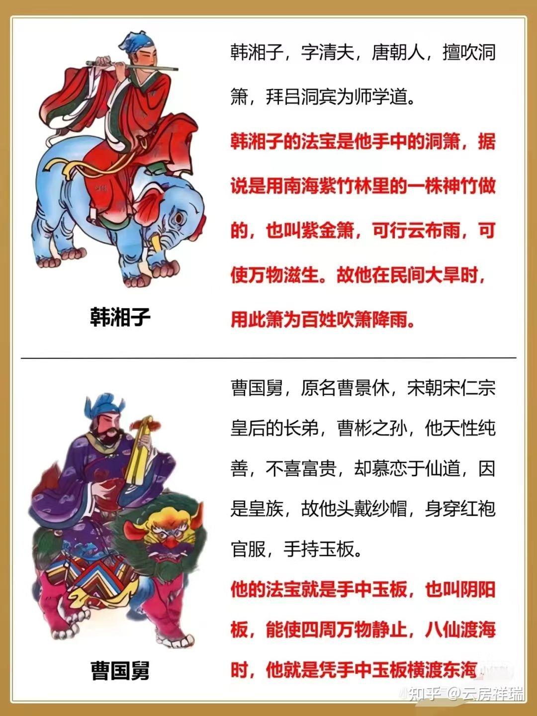 八仙过海是哪八仙