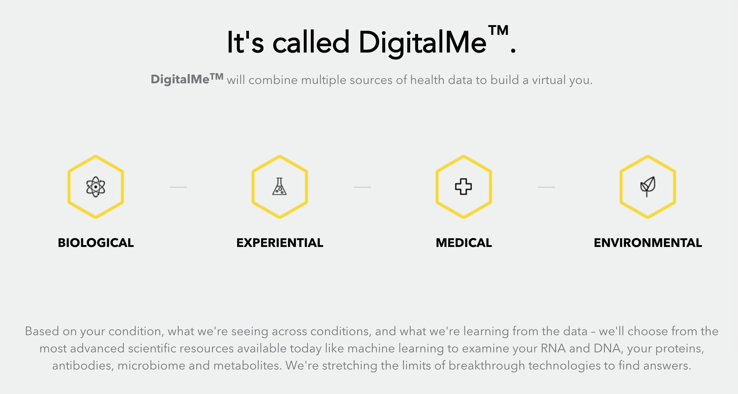 关于PatientsLikeMe的革命理念、成功之处？ - 知乎