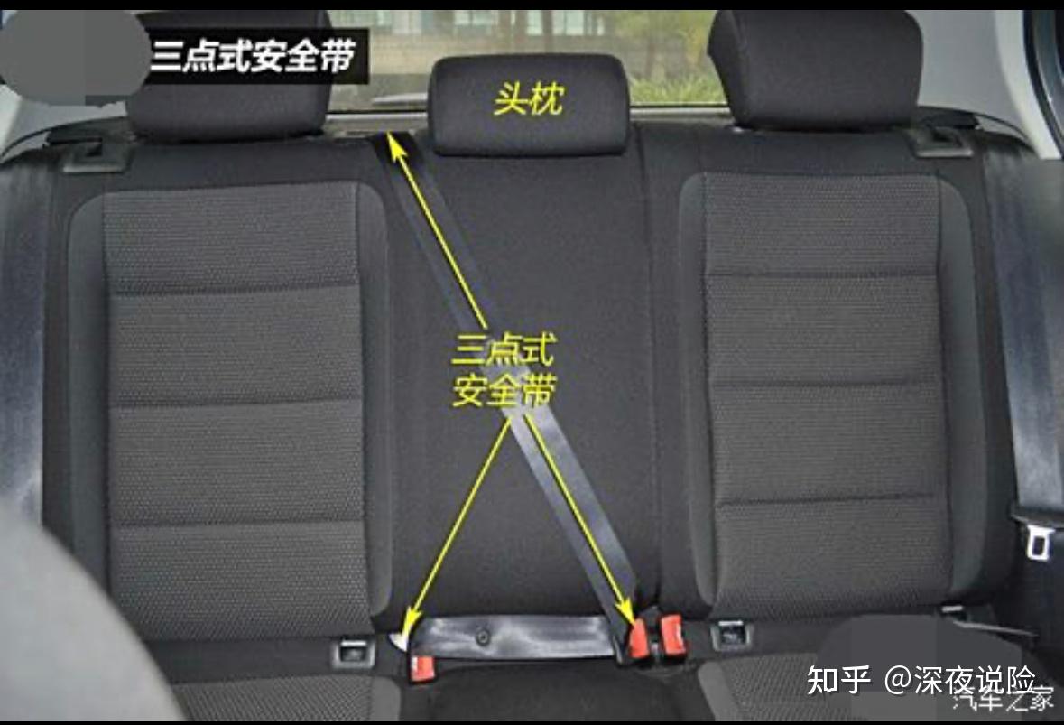 请问后排不系安全带有什么安全隐患