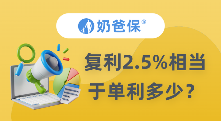 复利2.5%相当于单利多少？投资理财需要注意什么？ - 知乎