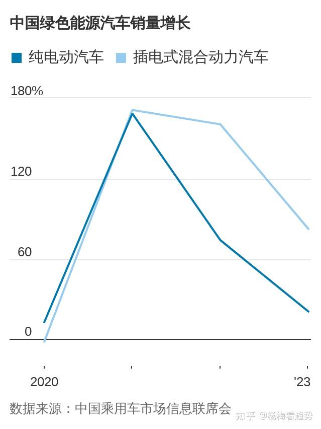 315晚会总导演晚会关注食安消费品营销套路等问题今年晚会有哪些看点