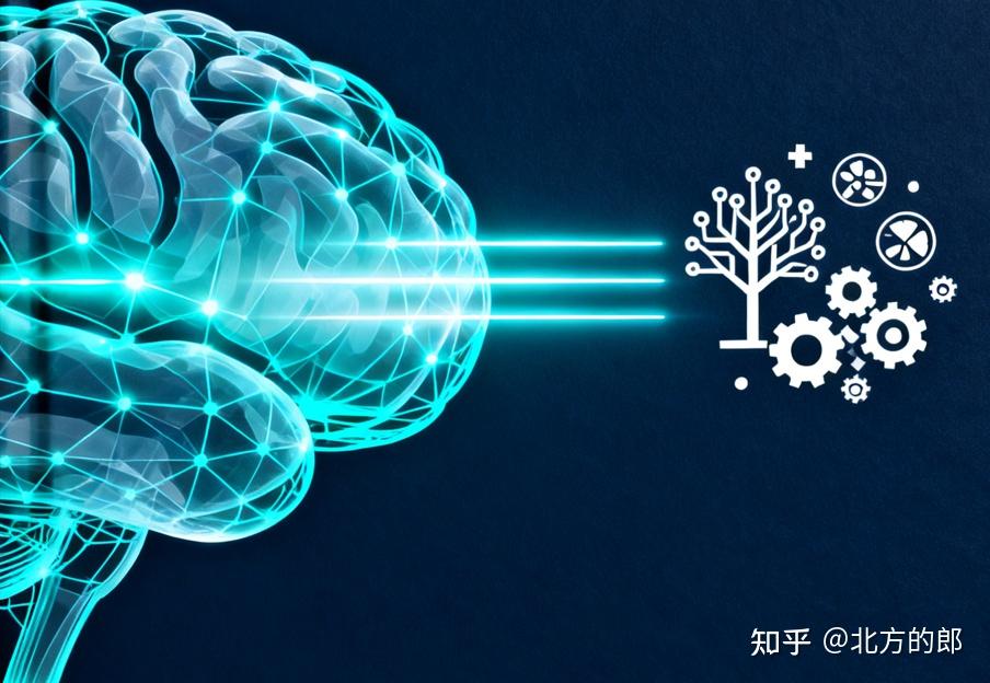 现代机器学习：大模型时代的工具箱与新思维 - 知乎