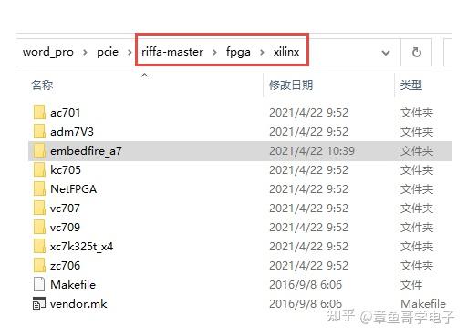 PCIE专题第三章PCIE测试 - 知乎