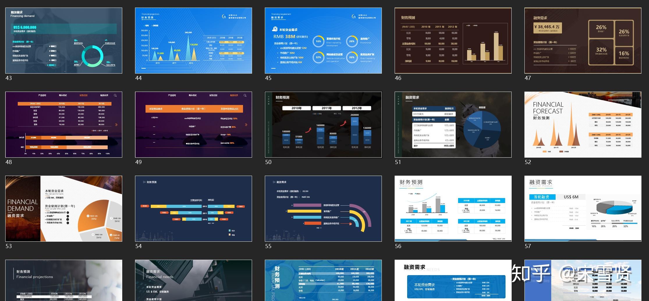 如何让ppt中的表格更美观