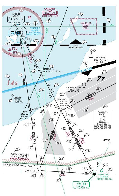 杰普逊航路图图片