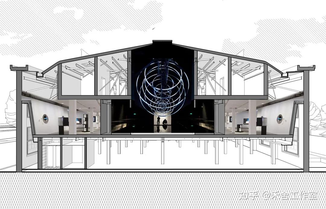 速看!湖南大学2022年建筑快题深度解析 - 知乎