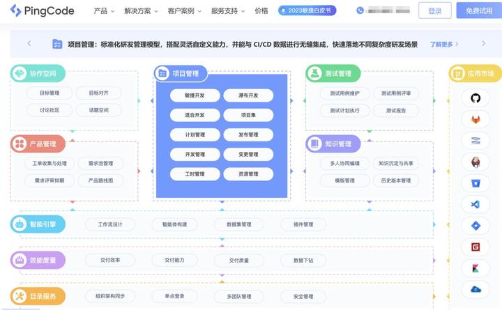 2025年全新盘点: 18 款主流项目管理软件对比(含免费) - 知乎