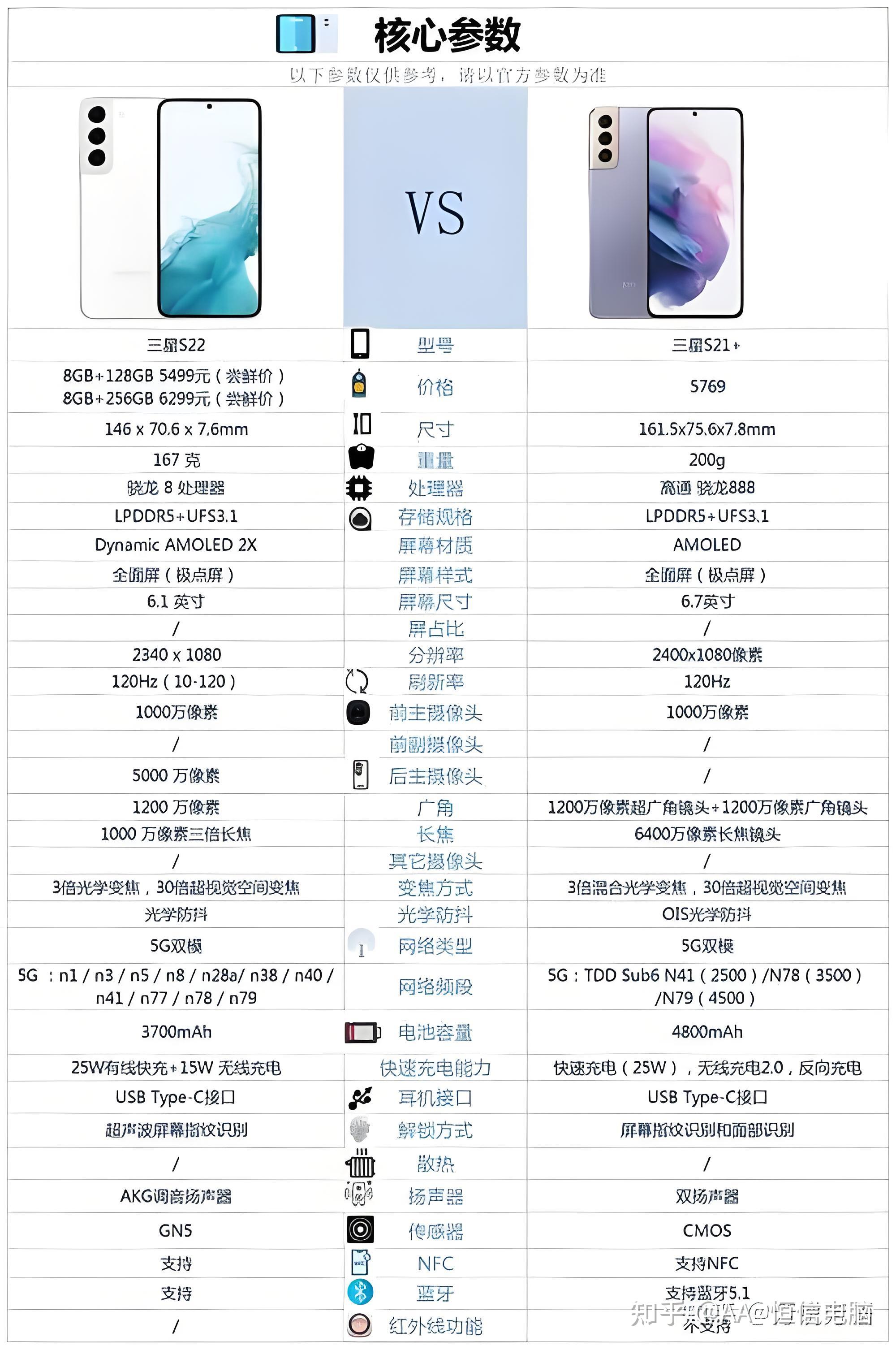 三星q70r参数图片