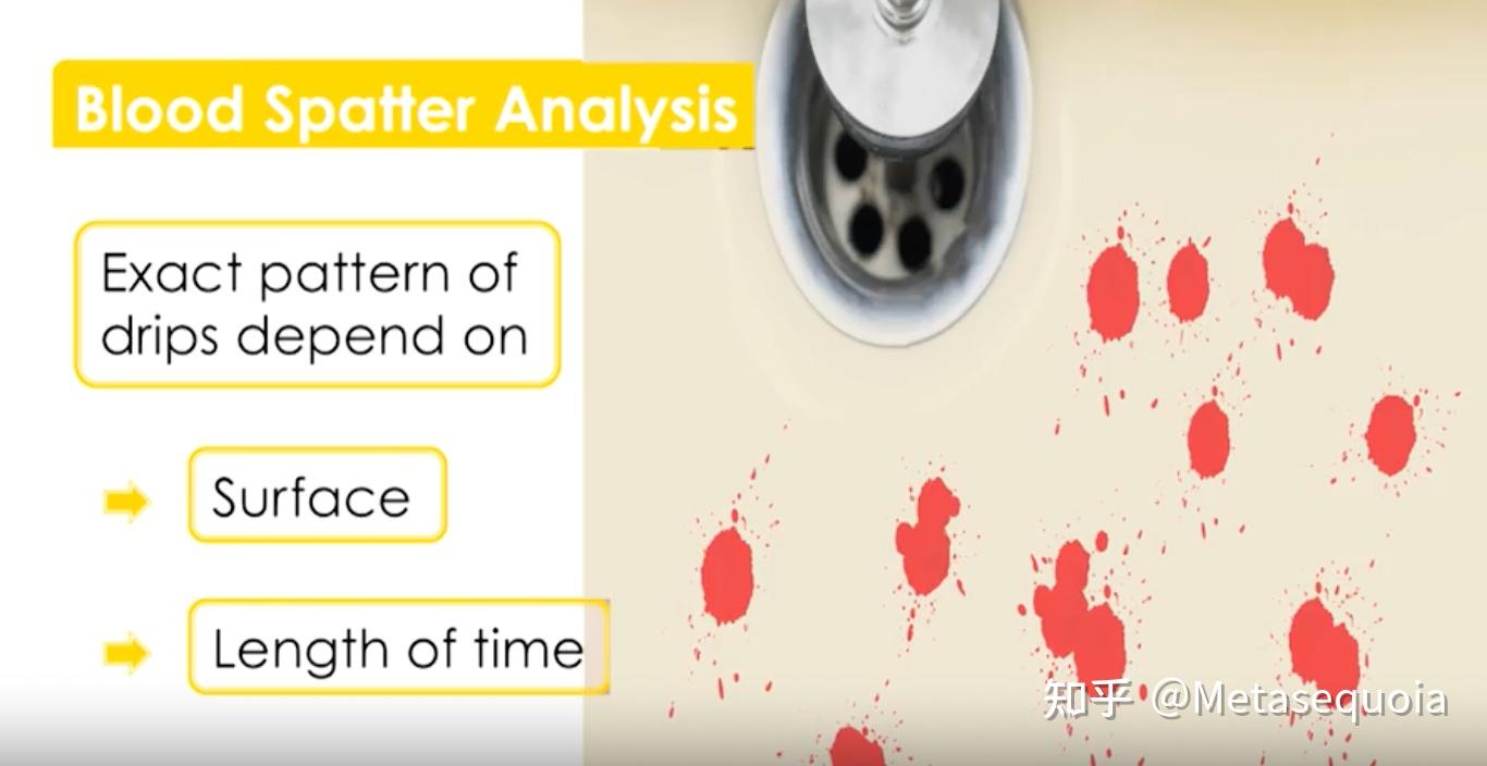 南洋理工法医学/法庭科学（forensic science）课程笔记（一） - 知乎