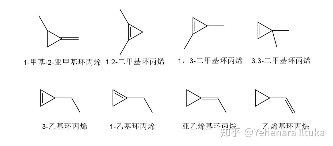 c5h8所有烃类同分异构体有几种提示分四种情况分别讨论