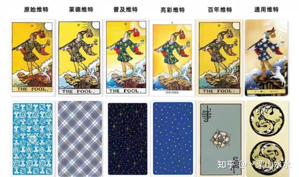塔罗牌一定要买正版么
