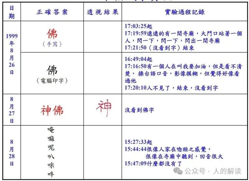 咒语的奥秘，力量远超你的想象 - 知乎