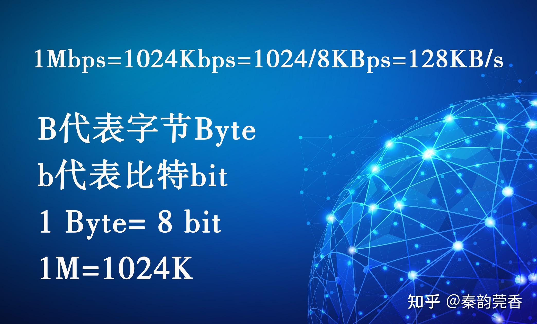 家庭宽带100M和1000M到底应该如何选？内行人告诉你，别被忽悠了 - 知乎