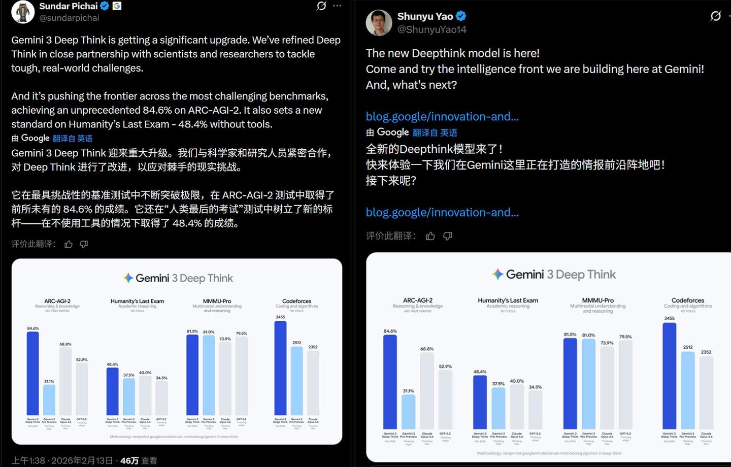 姚顺宇参与,谷歌最强Gemini推理模型发布!测评碾压Opus 4.6、GPT-5.2 - 知乎