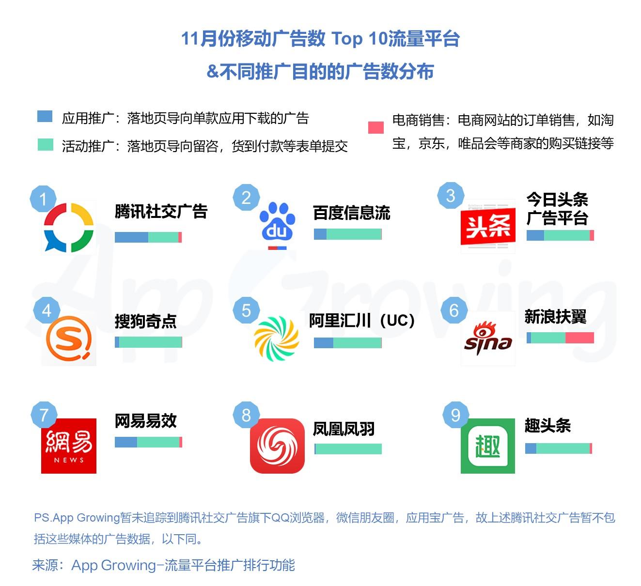 免费投放广告平台（百度爱采购推广怎么收费）〔百度爱采购推广费用〕