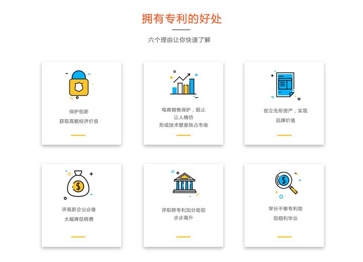 专利申请流程中有哪些关键点需要我们注意? - 知乎
