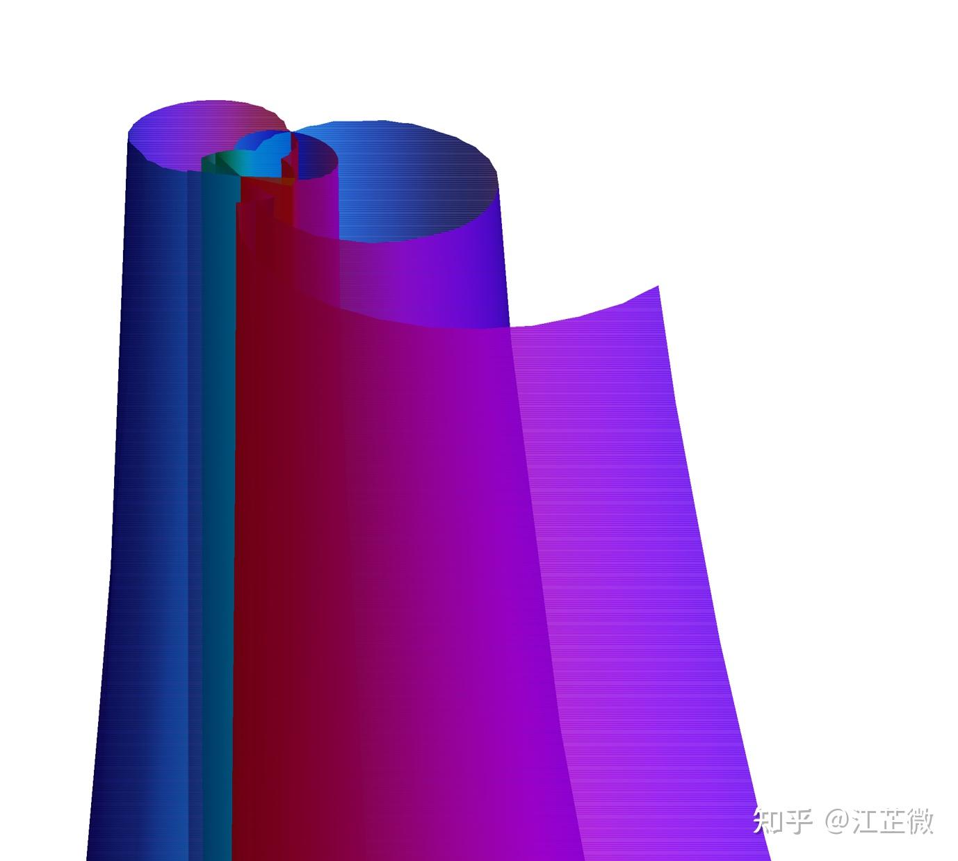 Mathematica如何导出三维矢量图? - 知乎