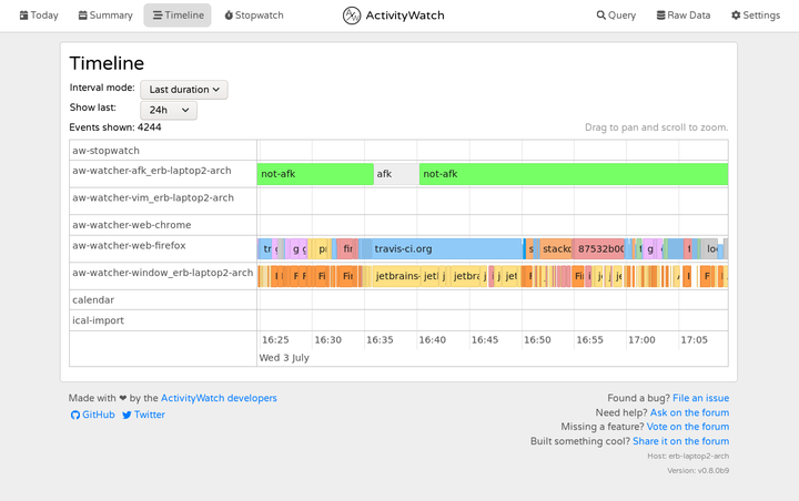 GitHub 爆火的小众且实用工具，15.4k+ Star！ - 知乎
