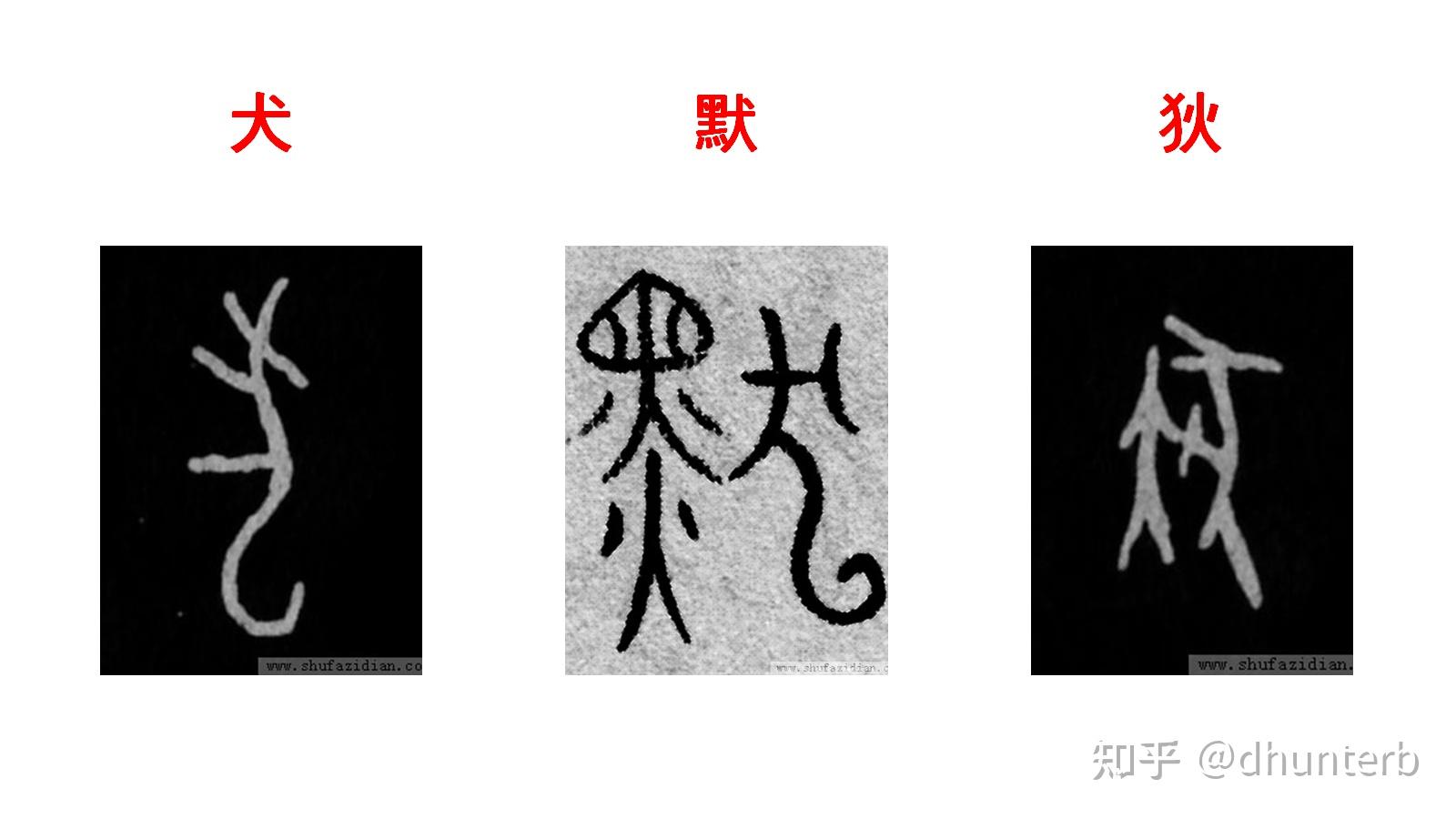 默字的含义