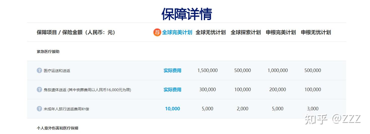 复旦研究生在珠峰地区因高反身亡如何看待美亚保险公司拒绝救援的行为