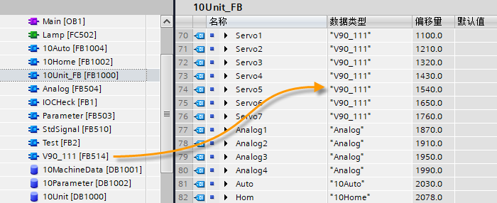 PLC编程中OB、FC、FB、DB概念详解 - 知乎