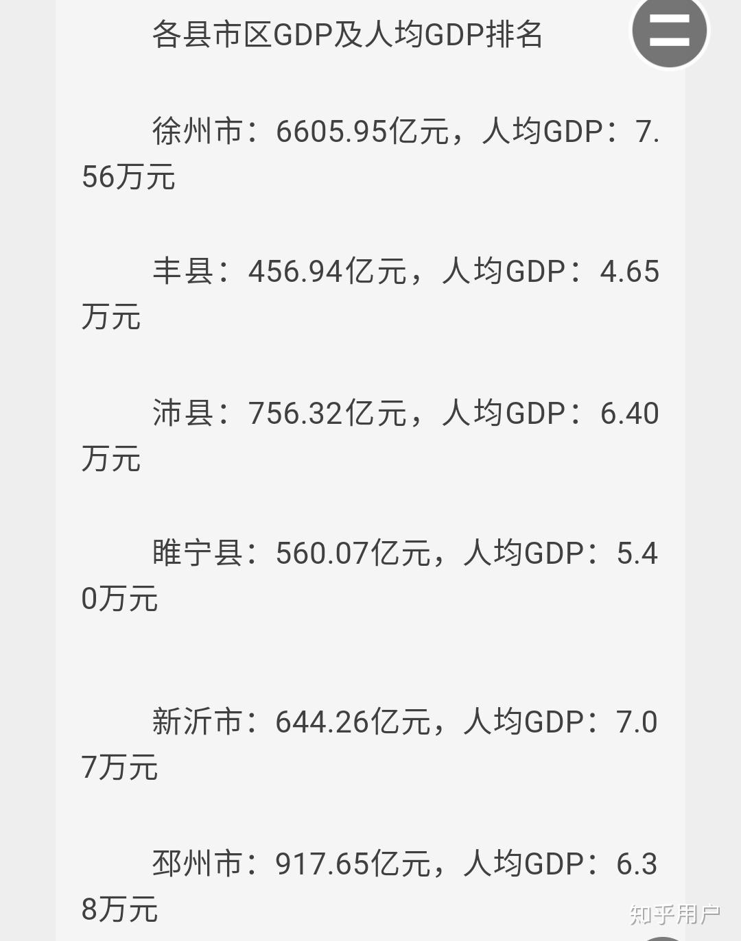 徐州新沂穷还是连云港连云区穷? - 知乎