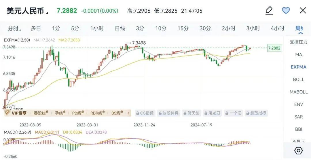 美元定期大幅调息，多家行直接砍半 - 知乎