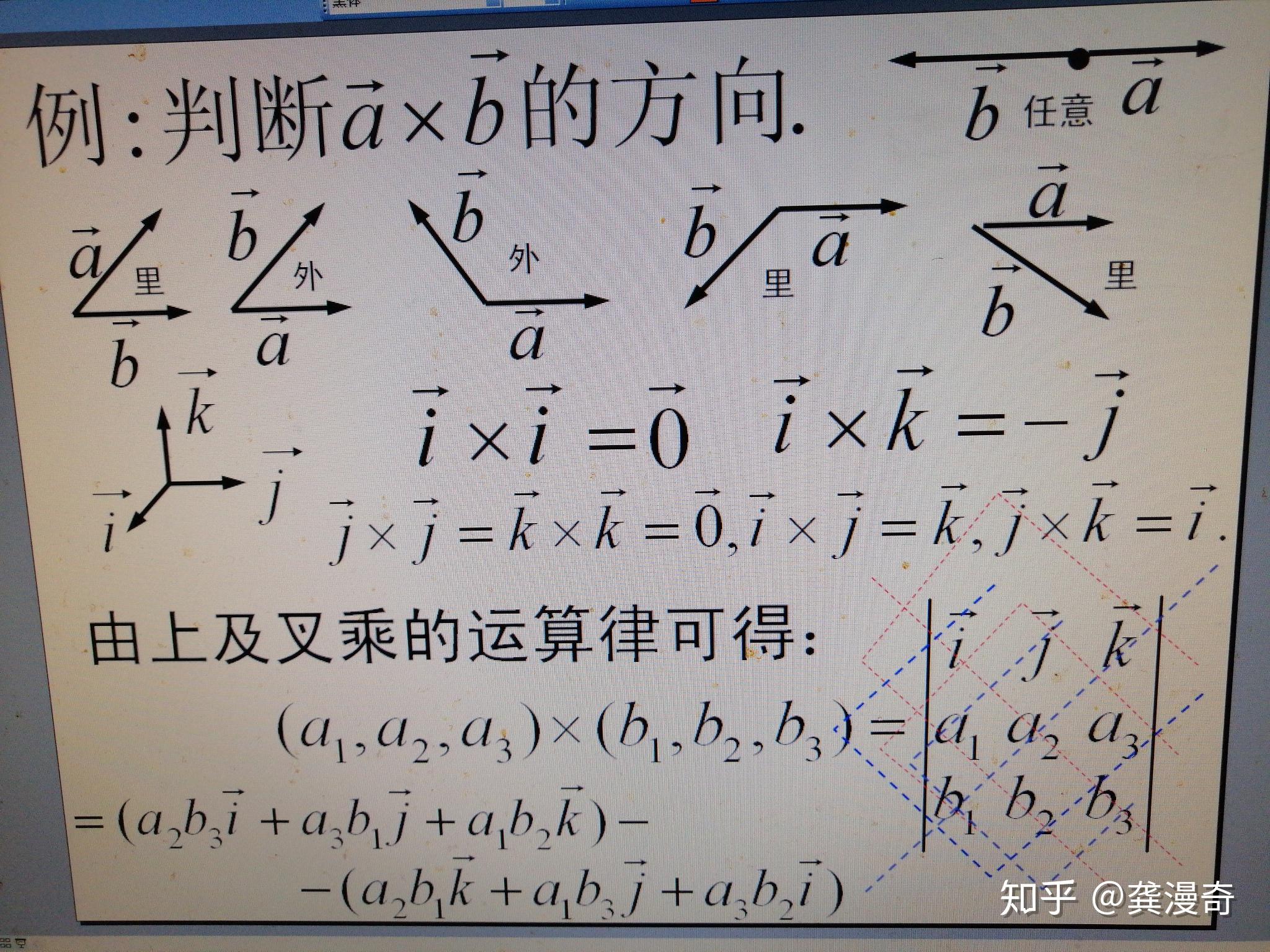 点积和叉乘的出现背景是什么